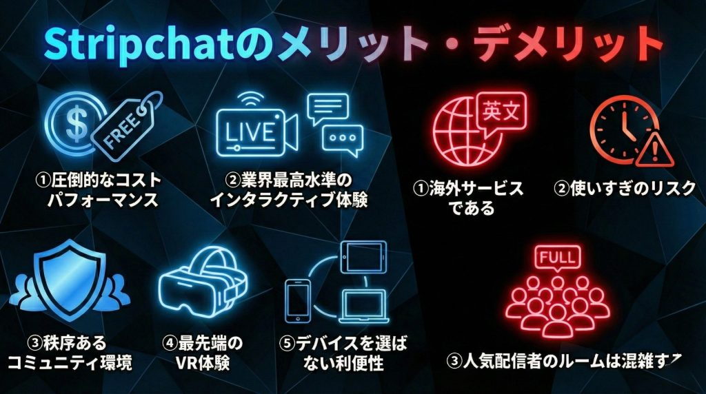 【評判から整理】Stripchatのメリット・デメリット