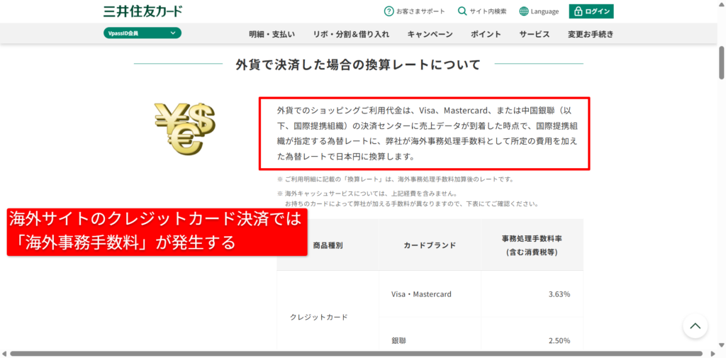 クレジットカード会社の海外事務手数料に関する公式案内